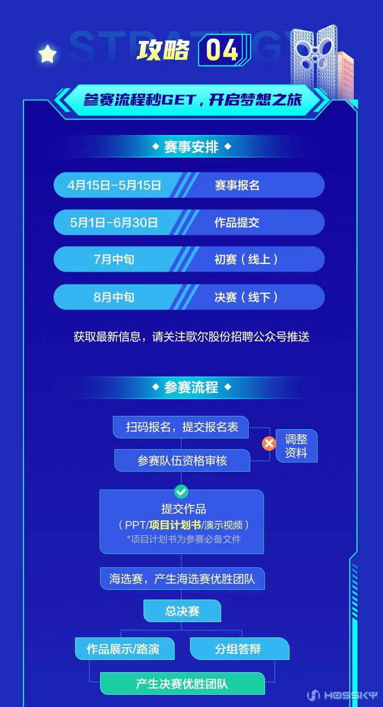 1649926230668图片5.png