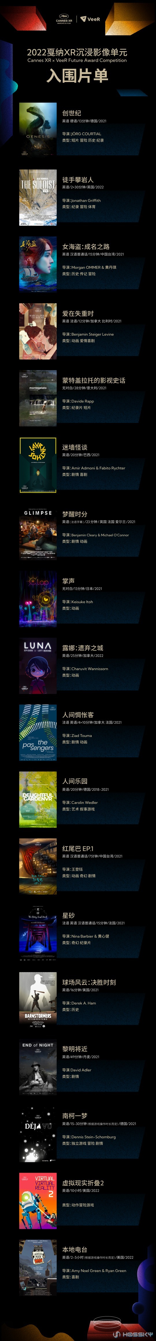 16509444901542022戛纳XR入围片单长图（中文）.jpg